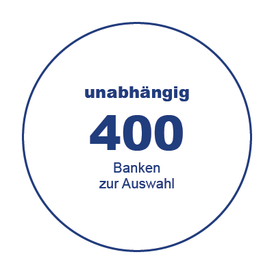 unabhaengig-400-banken-zur-auswahl
