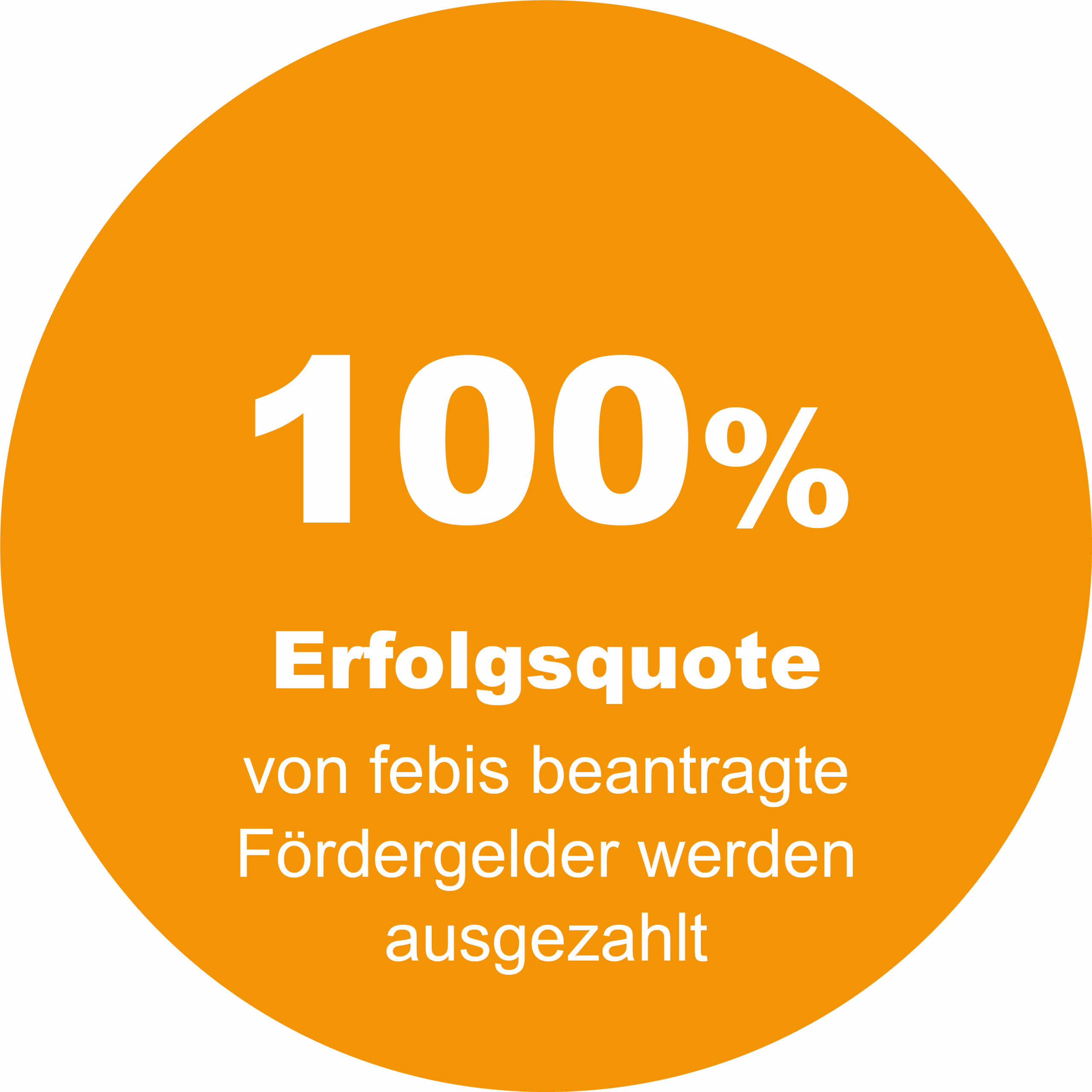 button_100-Prozent-Erfolgsquote_2025_250717